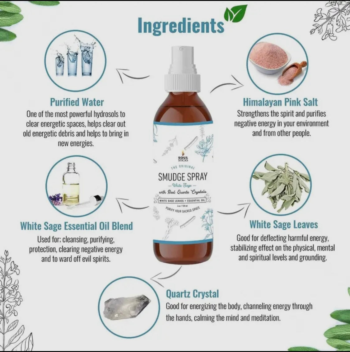 White Sage Smudge Spray